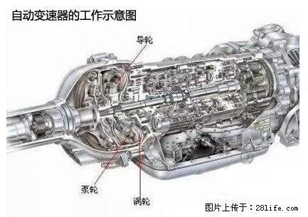 你知道怎么热车和取暖吗? - 车友部落 - 聊城生活社区 - 聊城28生活网 lc.28life.com