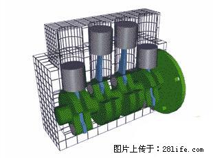 你知道怎么热车和取暖吗? - 车友部落 - 聊城生活社区 - 聊城28生活网 lc.28life.com