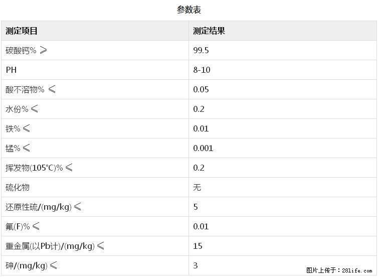 【桂林三鑫新型材料】400目重质碳酸钙 方解石粉重钙粉 - 生活百科 - 聊城生活社区 - 聊城28生活网 lc.28life.com
